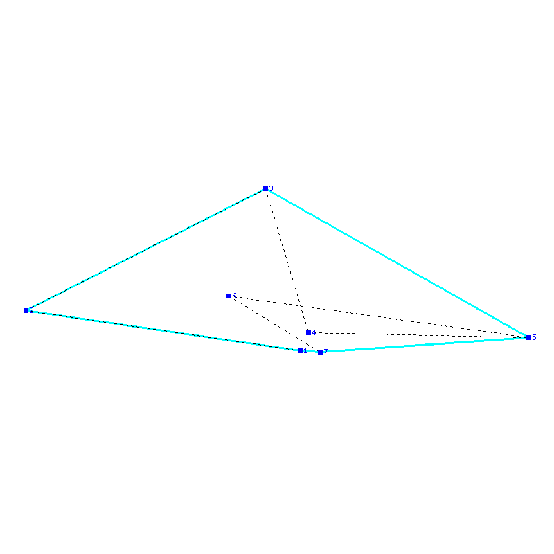 Flugauswertung